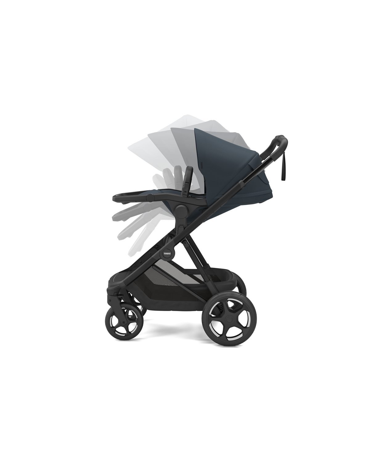 Thule Charm 2-in-1 Kombikinderwagen #Dunkelblau – Bild 2